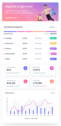 Également disponible sur votre téléphone avec le responsive design